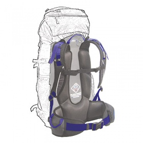 ������ Compass 40