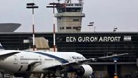 Прибытие в аэропорт Бен-Гурион и прохождение таможни, Израиль! 